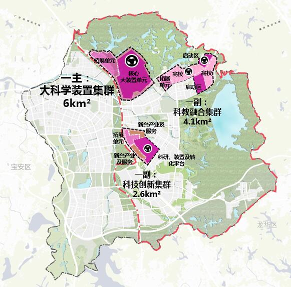 光明科學城
