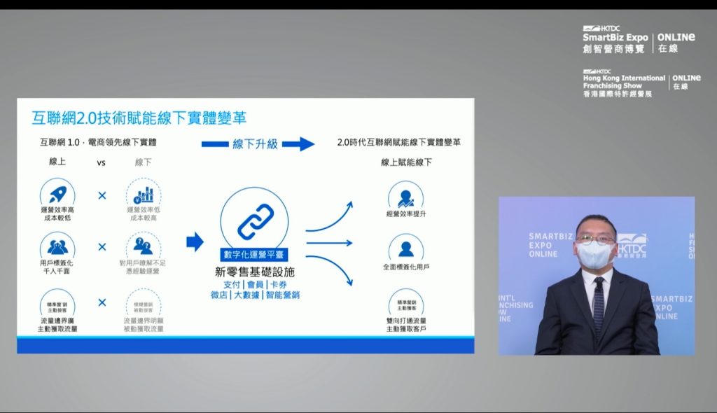 卓悅