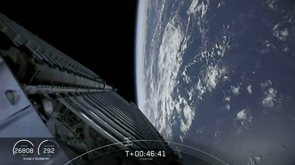通訊技術此消彼長 低軌衛星時機未至