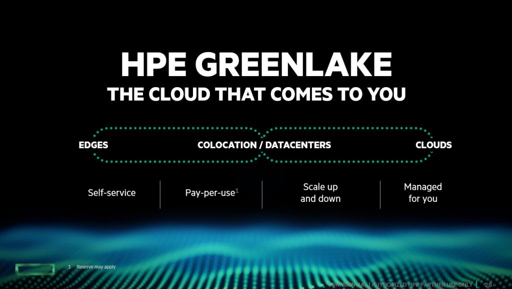 簡化混合雲部署 HPE擴充GreenLake系體