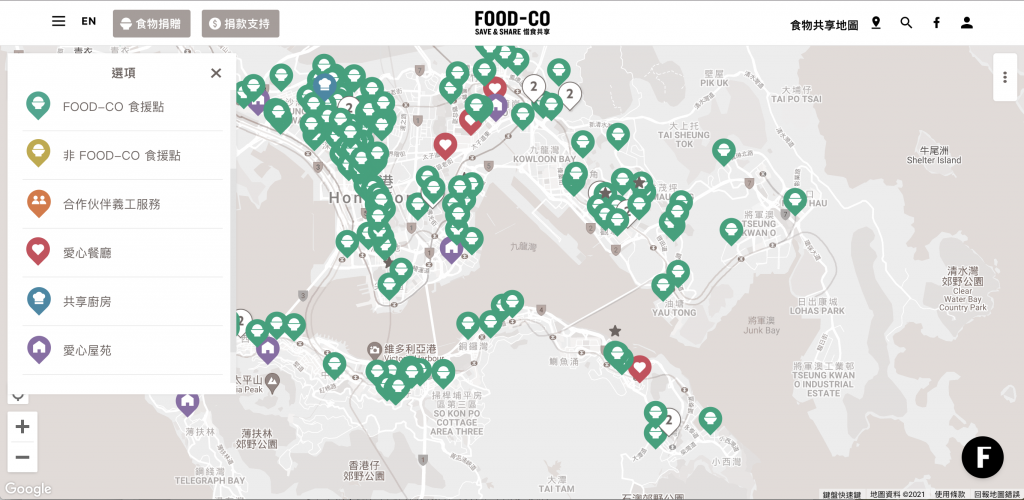 Food-Co