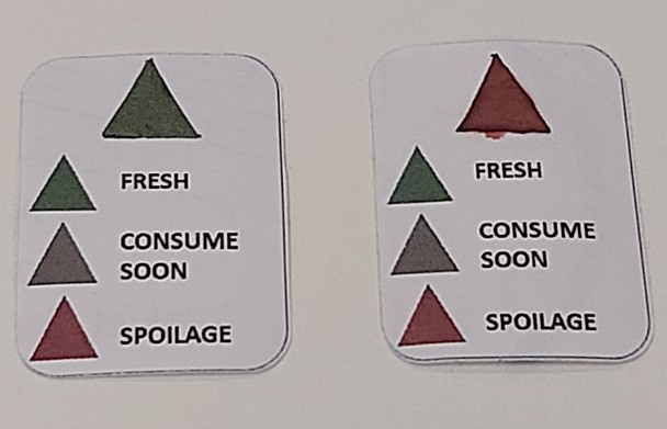 智能食品標籤