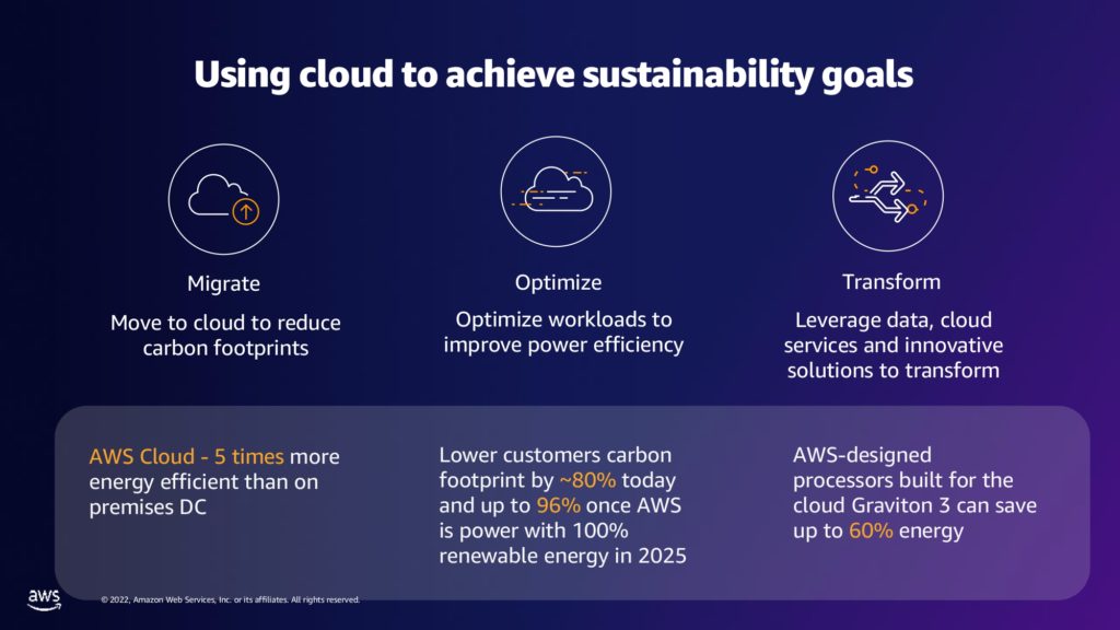 AWS_INNOBLOCK_WWF