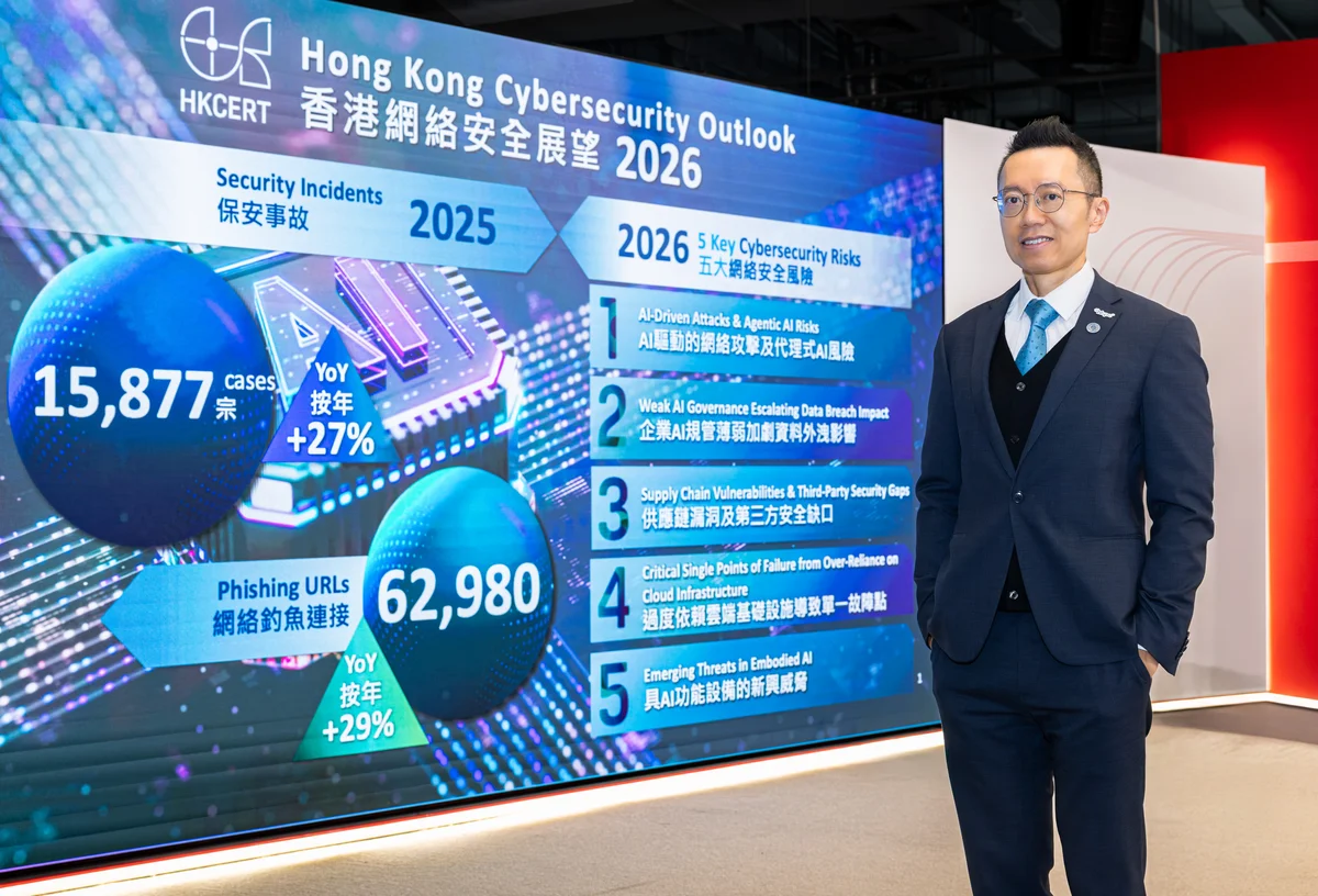 香港網絡安全現狀與風險趨勢